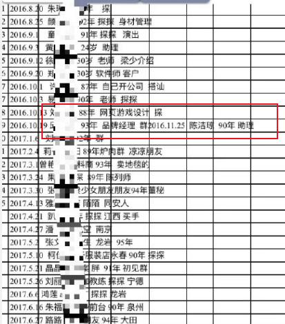 厦门千人斩始末 厦门千人斩表格完整版 厦门千人斩表格百度云