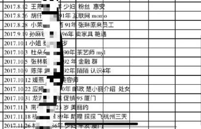 厦门千人斩始末 厦门千人斩表格完整版 厦门千人斩表格百度云