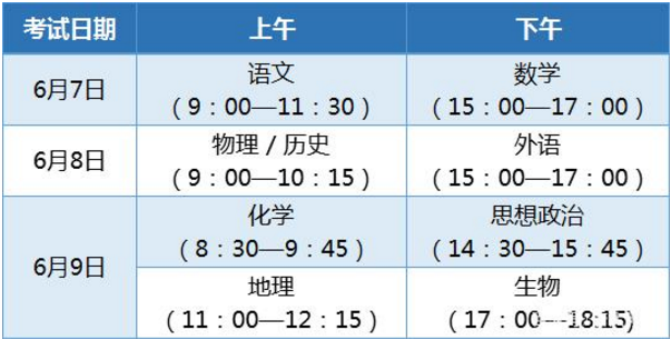 新高考时间和科目