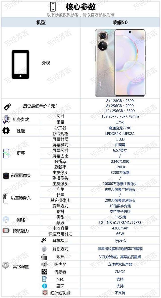 荣耀50参数配置怎么样 荣耀50详细配置参数介绍