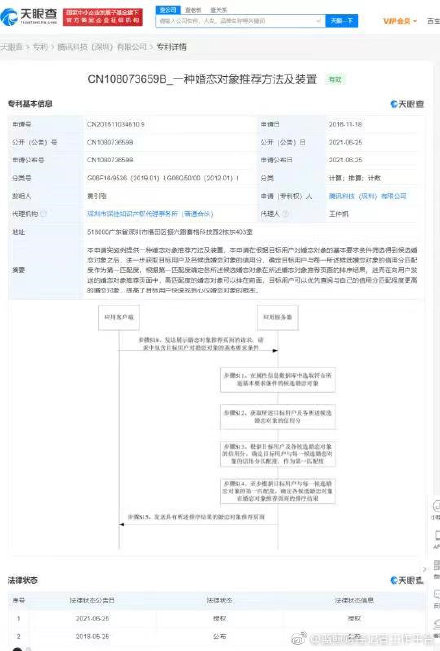 找对象全靠推送？腾讯获推荐婚恋对象专利授权