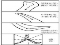 2021新高考1卷有哪些省份？2021新高考2卷有哪些省份?