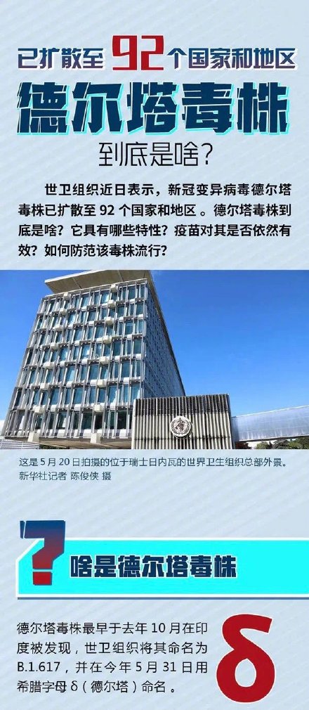 山东发现首例输入性德尔塔毒株感染者 德尔塔毒株百科