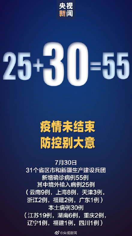 31省区市新增30例本土确诊分布6省市 其中江苏新增19例本土确诊