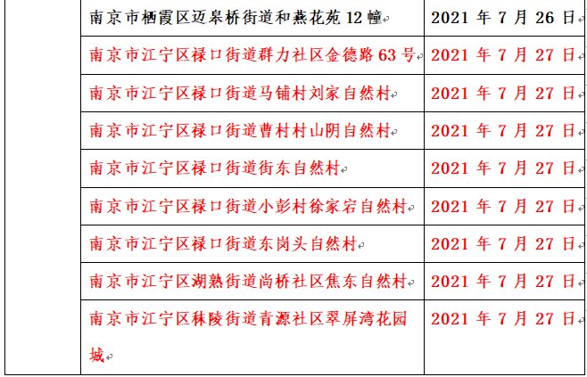 8月份厦门疫情怎么样？还能去厦门旅游吗？2021入厦门防疫最新要求