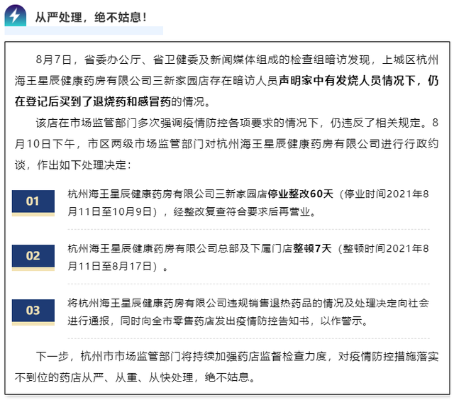 杭州一药店因向发烧人员出售退烧药被查 停业整改60天