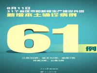 31省区市新增61例本土确诊：江苏新增38例 河南新增3例