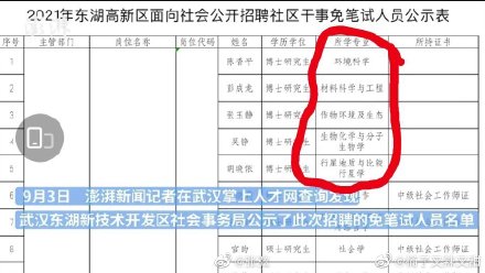 多位博士应聘武汉社区干事 网友:四大天坑专业“生化环材”各一个