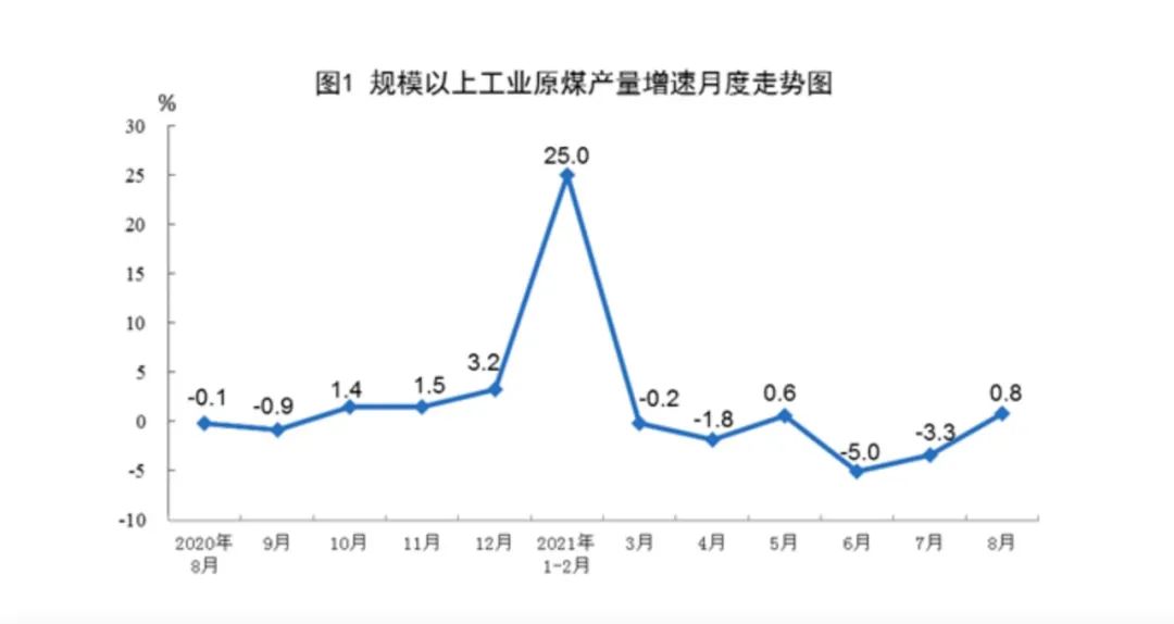 深度调查:拉闸限电缘何突袭 拉闸限电原因