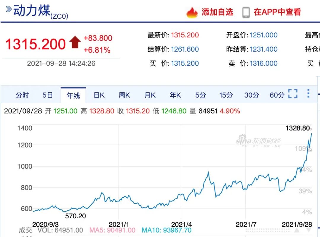 深度调查:拉闸限电缘何突袭 拉闸限电原因