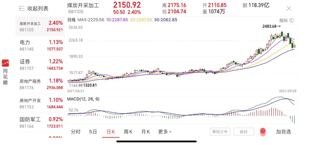 深度调查:拉闸限电缘何突袭 拉闸限电原因