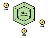 原神镇石其四任务怎么完成？原神镇石怎么转？