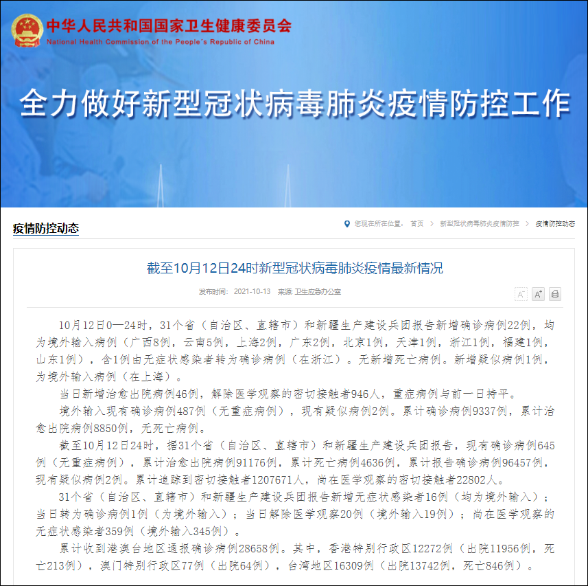 31省份新增确诊22例 均为境外输入 目前哪些省份感染新肺炎