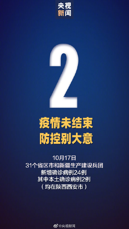 陕西新增2例本土确诊病例 云南新增2例本土无症状