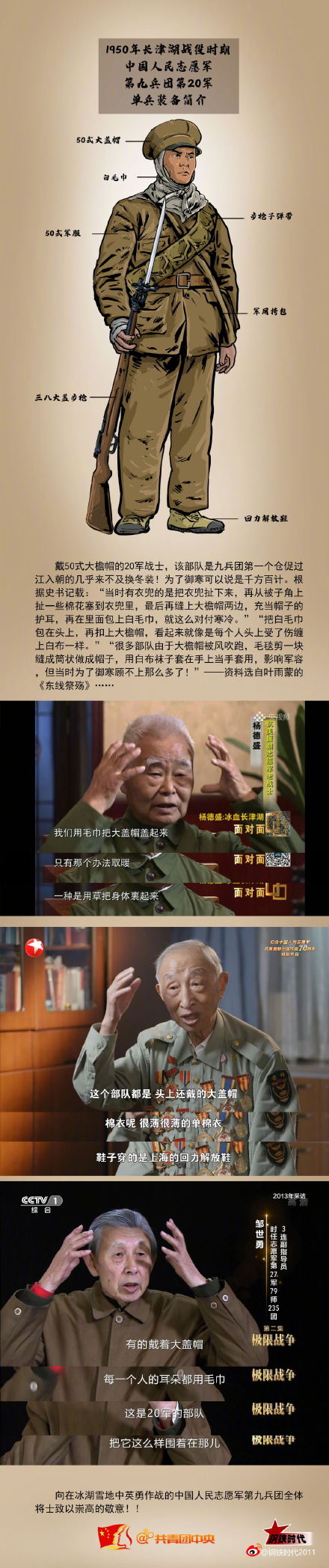 中国人民志愿军出征71周年！长津湖战役冰雕连雕像前铺满鲜花