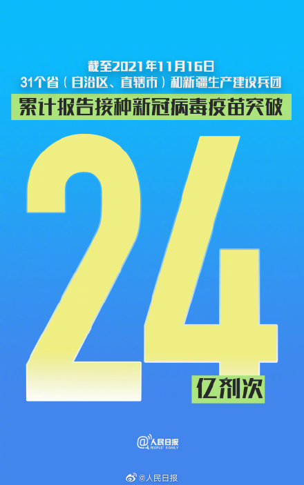 我国新冠接种超过24亿剂次 网友:感谢国家免费打