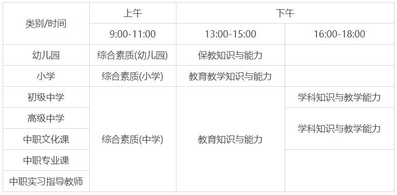 2022年上半年教师资格证报名_考试时间安排