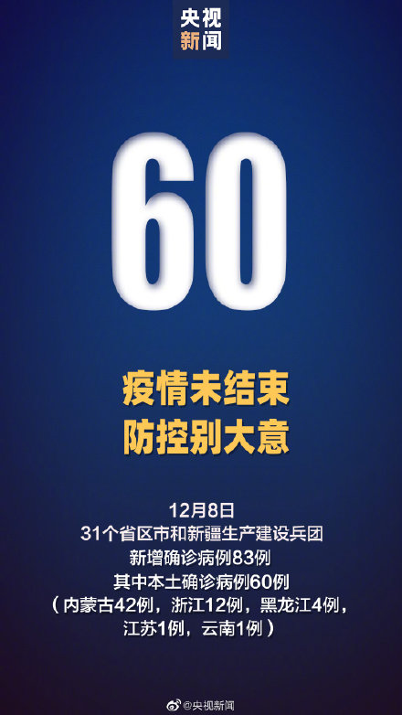 31省区市新增60例本土确诊 浙江新增12例本土确诊