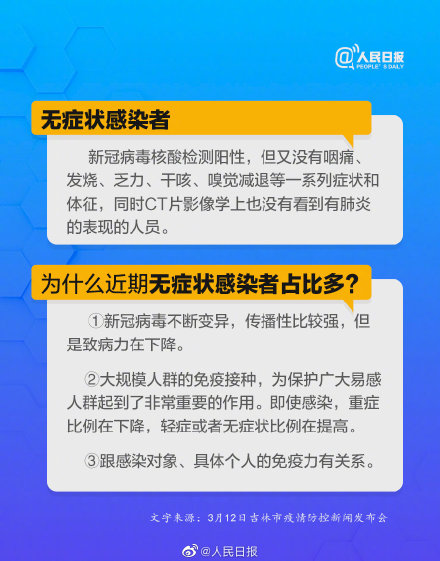 为什么近期无症状感染者占比多？症状感染者占比多有3个原因