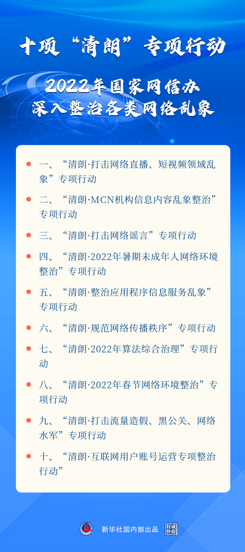 2022年清朗行动十大任务 全面清理色丑怪假俗赌等直播和短视频