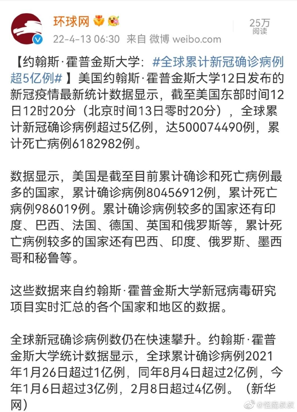 全球累计新冠确诊病例超5亿例 新冠确诊仍在快速攀升