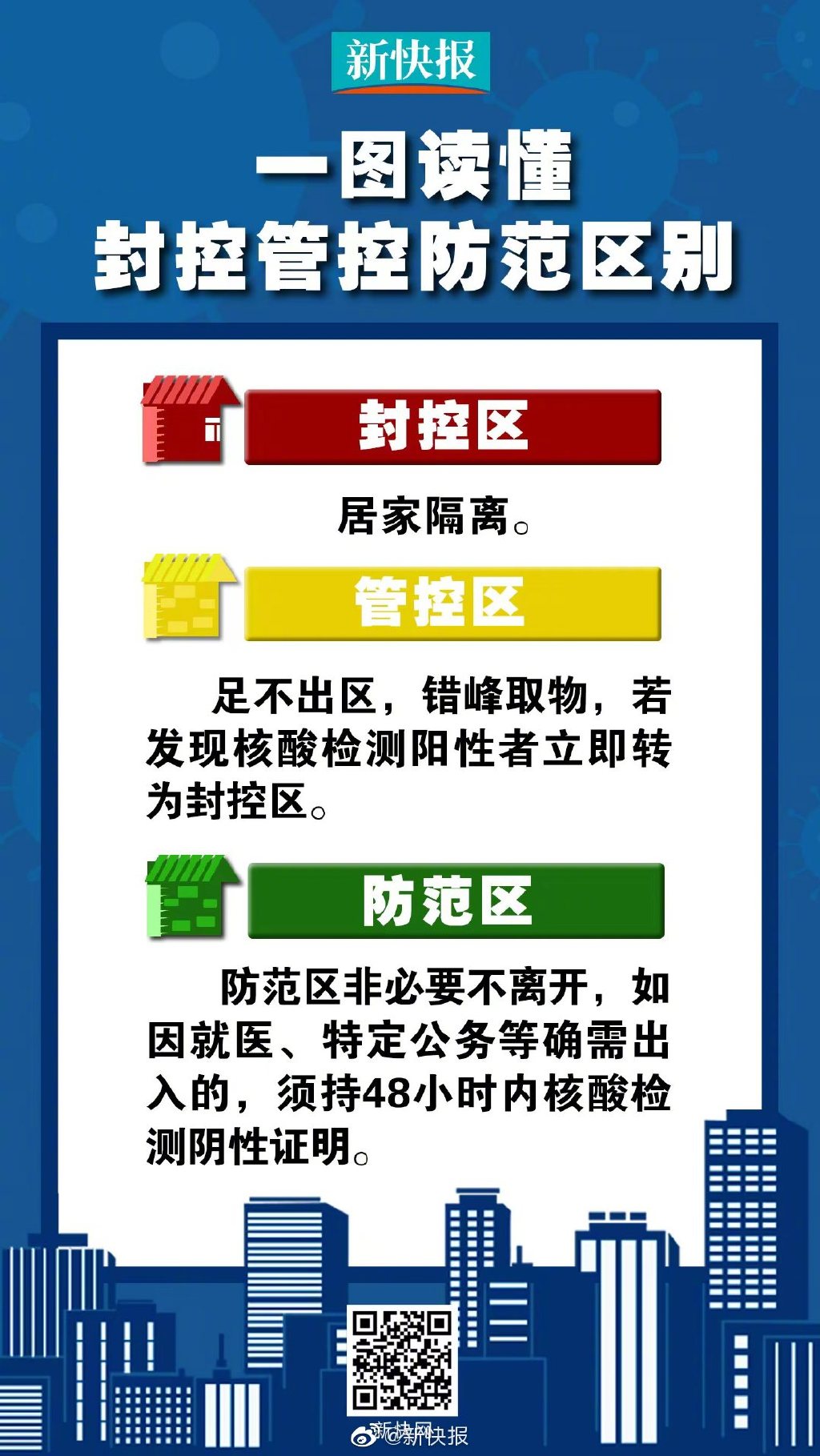 广州荔湾区新增1例阳染者 荔湾区划定封控区管控区防范区