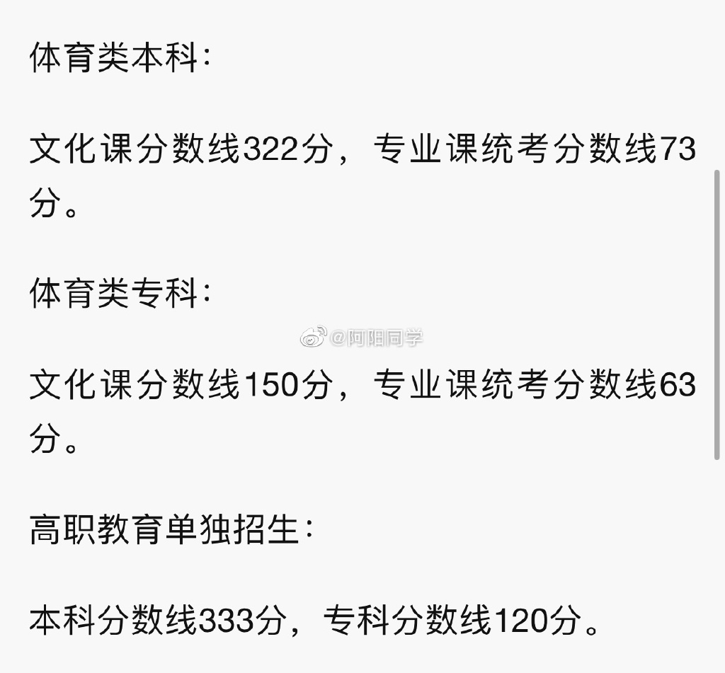 陕西高考分数线2022 陕西2022一本二本分数线 2022年陕西省文科一本线