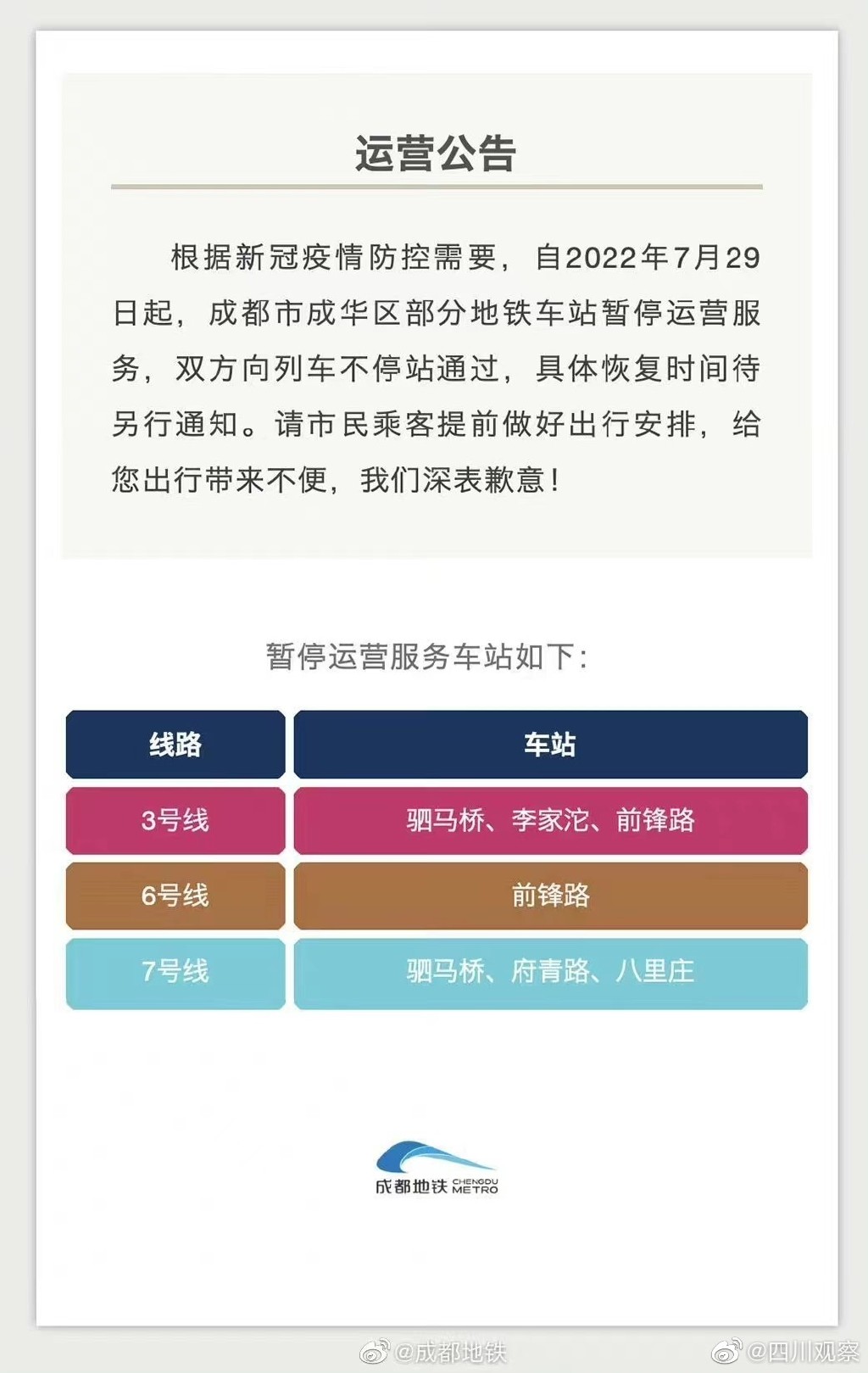 成都成华区部分地铁车站暂停运营服务 成都地铁怎么了 成都地铁路线图