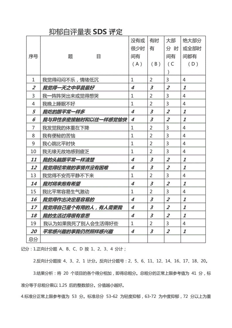 长期早醒可能是抑郁症的信号是真的吗