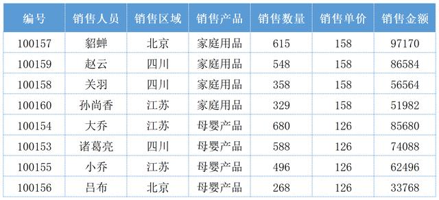 word导入excel表格 word导入excel数据源