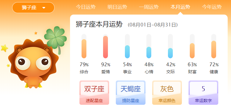 狮子座本月运势综合 狮子座8月运势 