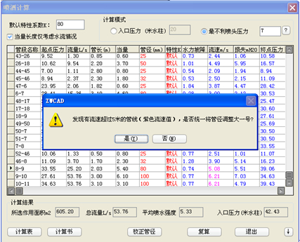 中望给排水：如何提高消防喷淋设计效率