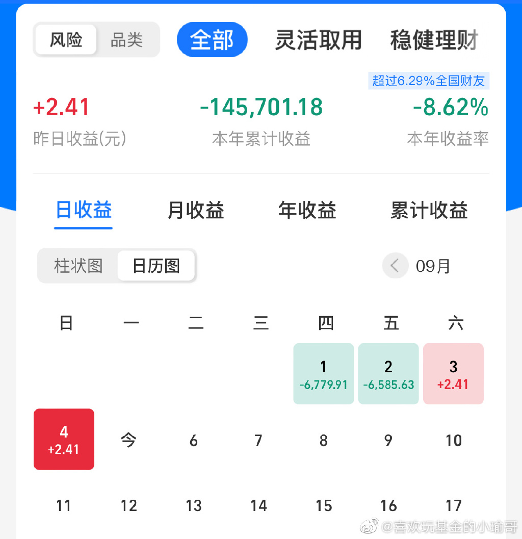 基金  基金从业资格考试官网 基金从业资格考试2022年报名时间