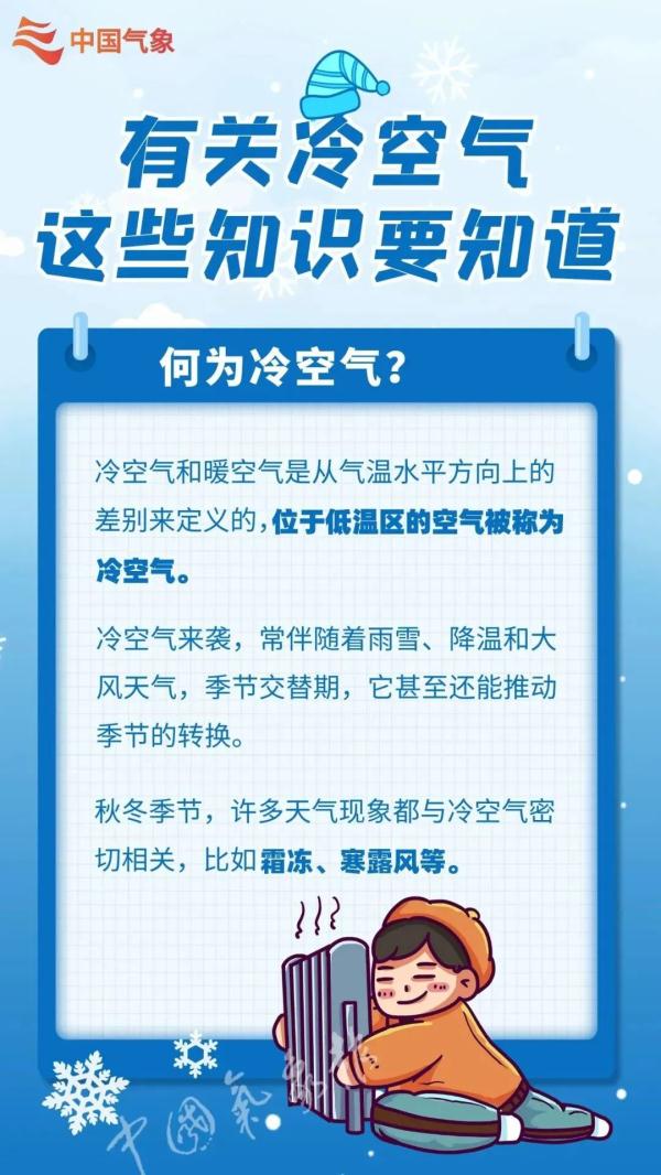 一条秋裤已经不够了！冷空气又来了！局地降温超10℃