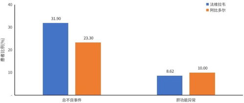 2023年能告别疫情吗