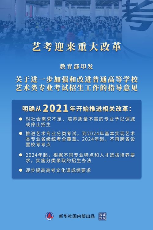 艺考改革2024年文化课的要求