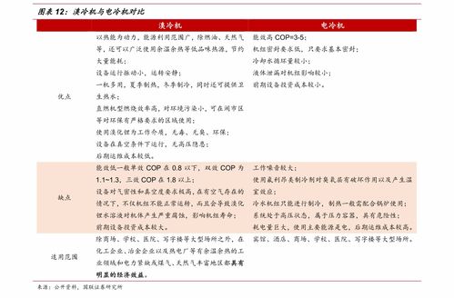 余额宝10万一天收益多少钱