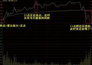 分红股票什么时候才能买入最好