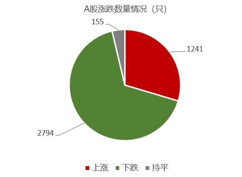 北方稀土为什么会跌