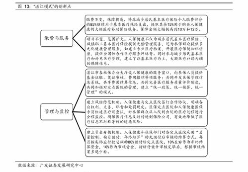 基金1000块一天赚多少