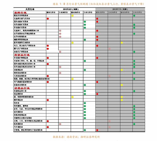 股票分红前买入划算吗