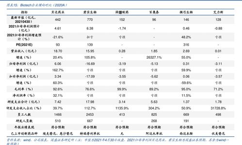 股票复权是什么意思