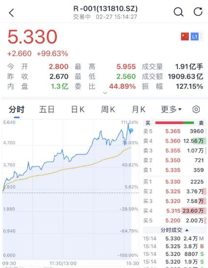 董明珠建议个税提高到1万元