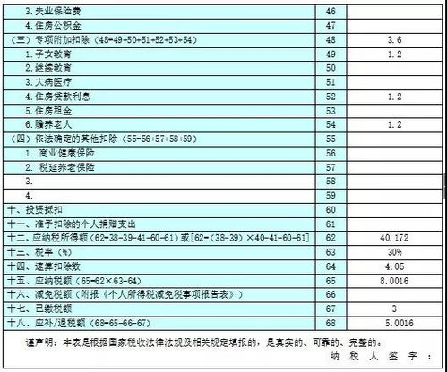 个人所得税汇算清缴是每年的几月份