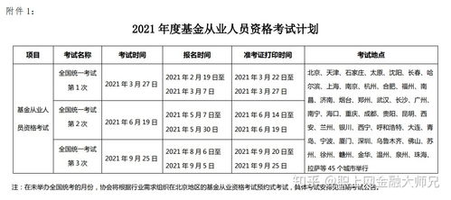 贵州省考准考证什么时候开始打印