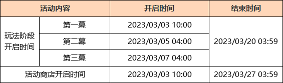 《原神》「的呼吸」活动开启_原神的邀约攻略