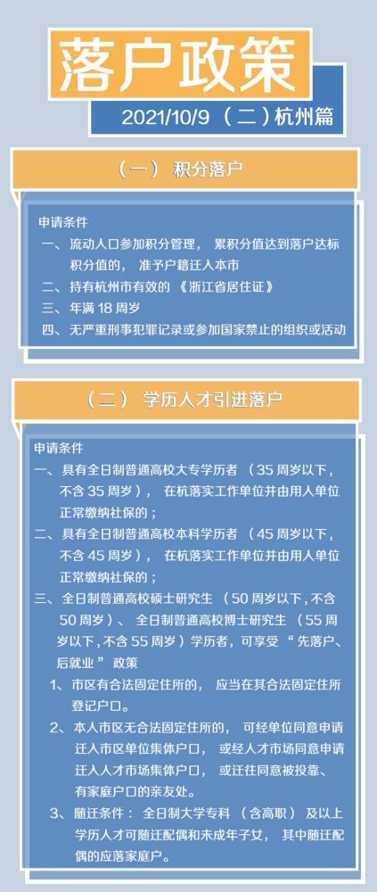 杭州市最新落户政策