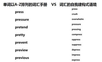 如何有效扩大英语词汇量