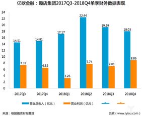 瑞士信贷集团自曝近两年财报程序有「重大缺陷」，但仍公平地呈现了财务状况，如何看待此事？透露了哪些信息？