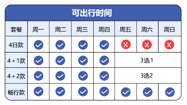 南航随心飞航线有哪些 南航的随心飞各版本对比及避坑指南 